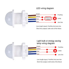 2PCS Smart PIR Sensor Detector Switch 110V 220V Human Body Infrared Motion Sensor Indction Auto On Off Light Switches