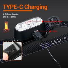 Portable XPE+LED Motion Sensor Headlight Rechargeable HeadLamp Flashlight Front Light for Camping Hiking Emergency Lantern Torch