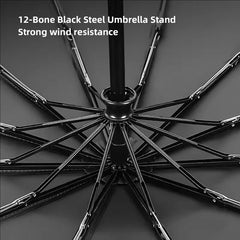 Car Automatic Folding Umbrella Portable Sunshade For MINI Cooper JCW WORKS R55 R56 F55 F56 R57 R58 R59 R60 R50 Accessories