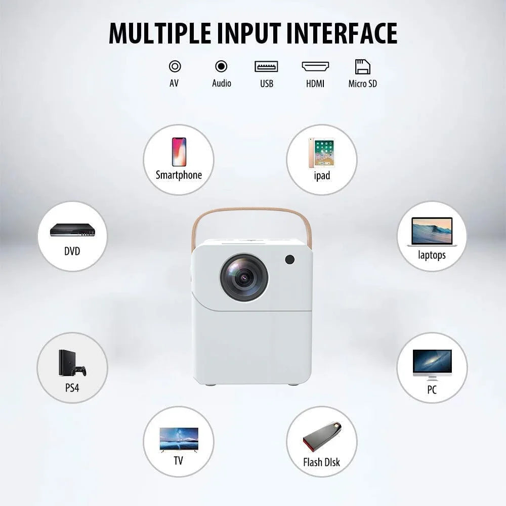 Portable Smart 4K Projector Mini Home Theater Android  Outdoor Wifi Bluetooth LED Video Game Phone Cinema Speaker