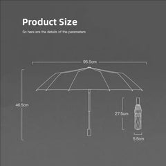Car Automatic Folding Umbrella Portable Sunshade For MINI Cooper JCW WORKS R55 R56 F55 F56 R57 R58 R59 R60 R50 Accessories