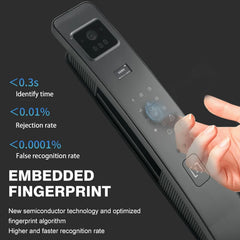 3D Face Recognition Digital Security Smart Door LockAutomatic App Remote Control Wifi Aluminum Key Security